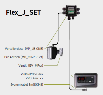 VinPilot One Flex J Set2