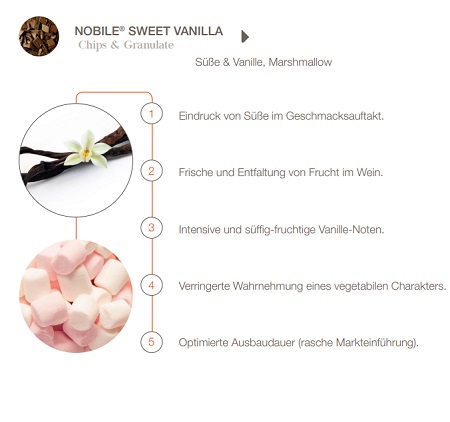 Laffort Eichenholz – Granulat „Nobile Sweet Vanilla“ 15 kg